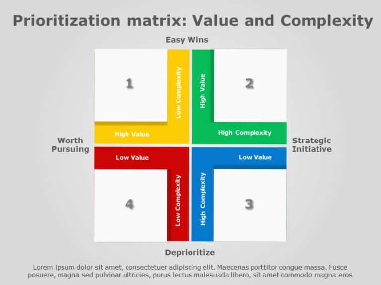 Prioritization Matrix 05 PowerPoint Template & Google Slides Theme