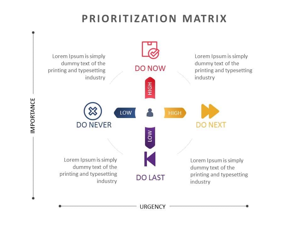 Prioritization Matrix 06 PowerPoint Template