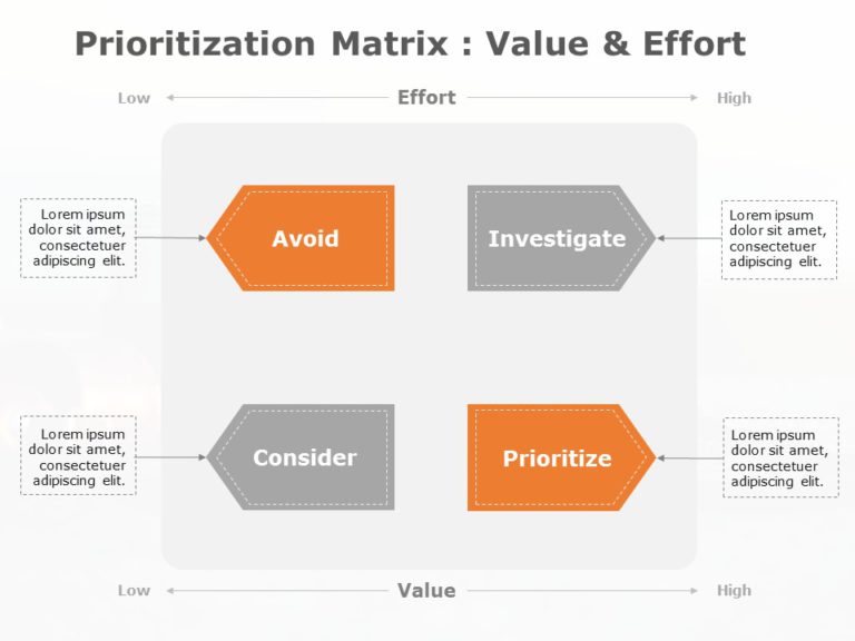 Prioritization Matrix 09 PowerPoint Template & Google Slides Theme