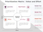 Prioritization Matrix 07 PowerPoint Template | SlideUpLift