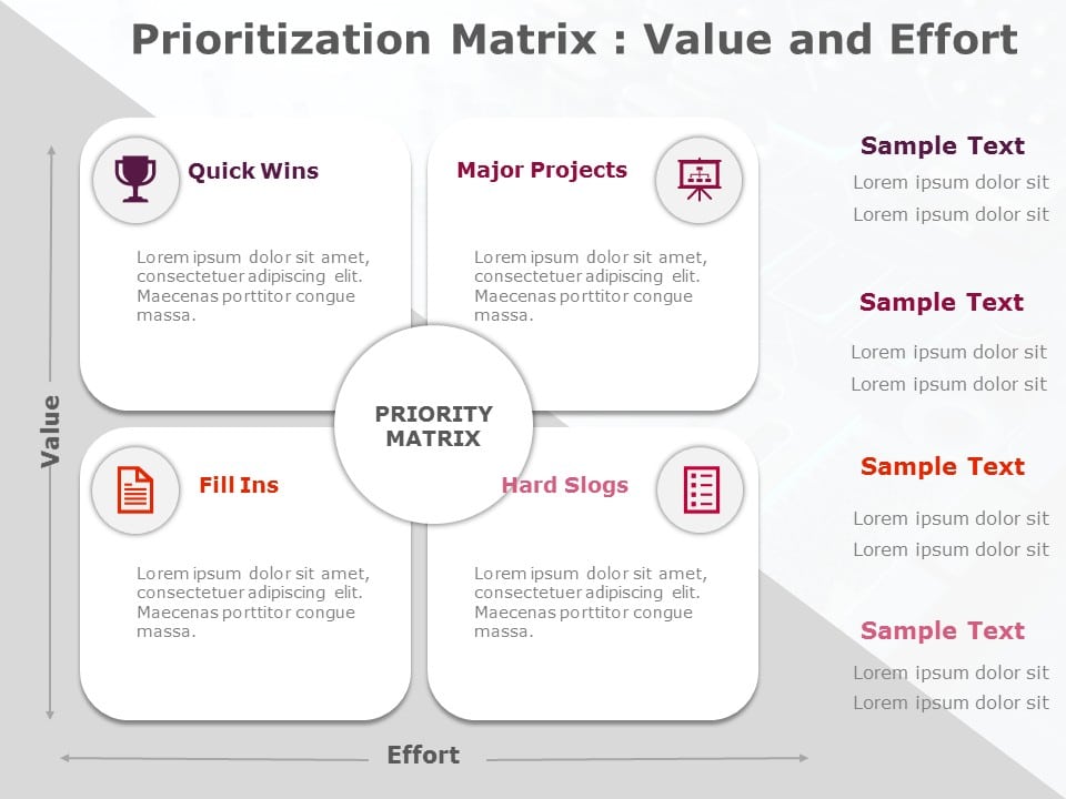 101+ Free Editable Prioritization Matrix Templates For PowerPoint