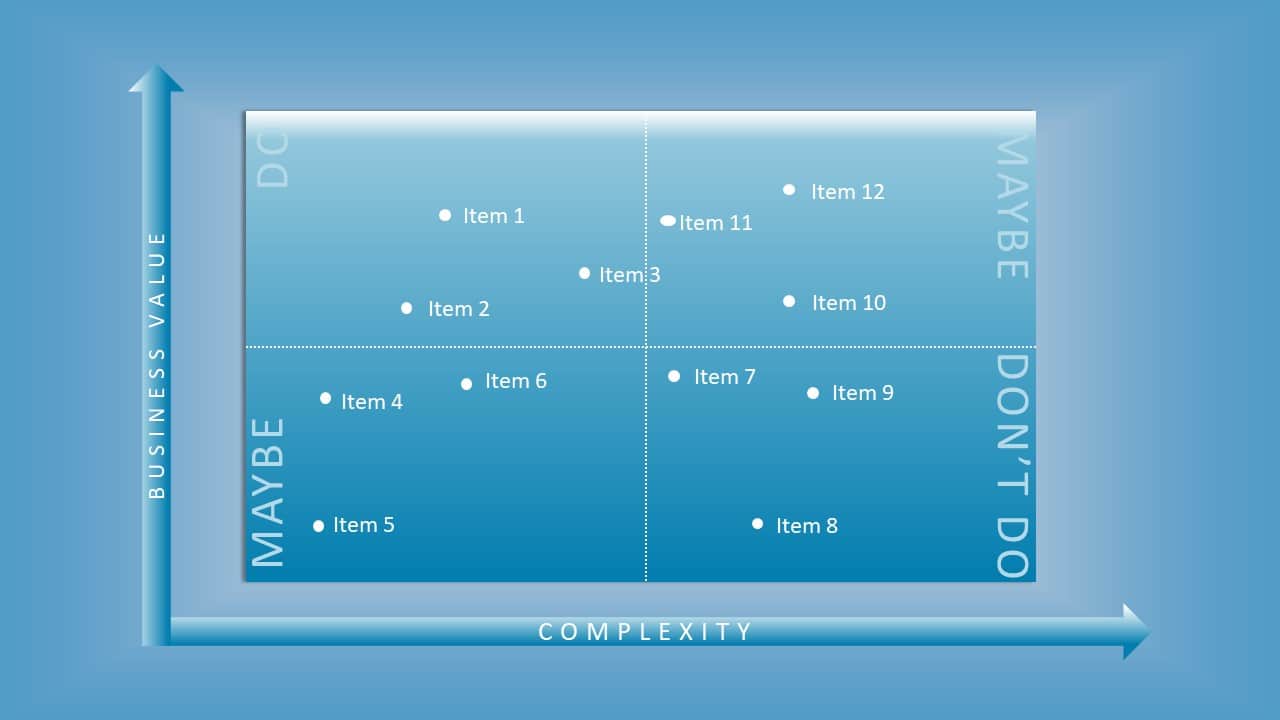 priority matrix PowerPoint Template & Google Slides Theme