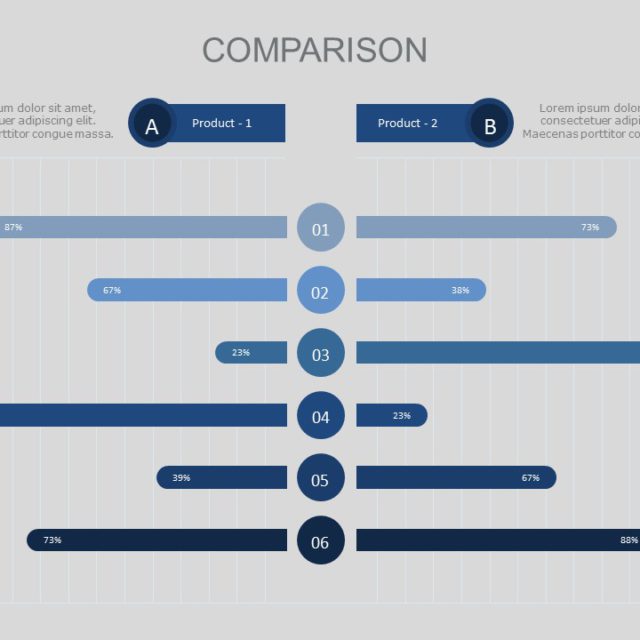 Product Comparison PowerPoint Template