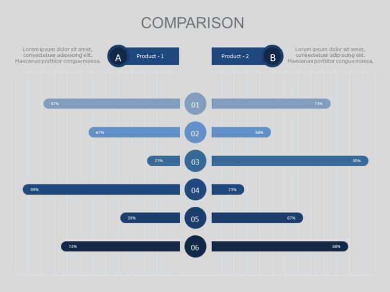 Product Comparison Slide PowerPoint Template & Google Slides Theme