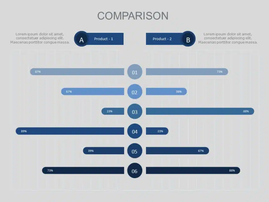 Product Comparison Slide PowerPoint Template