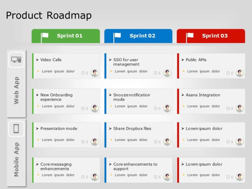 Product Roadmap PowerPoint 25 Template