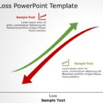 profit and loss PowerPoint Template & Google Slides Theme