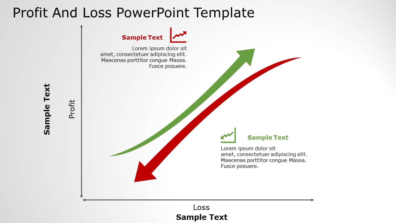 profit and loss PowerPoint Template & Google Slides Theme