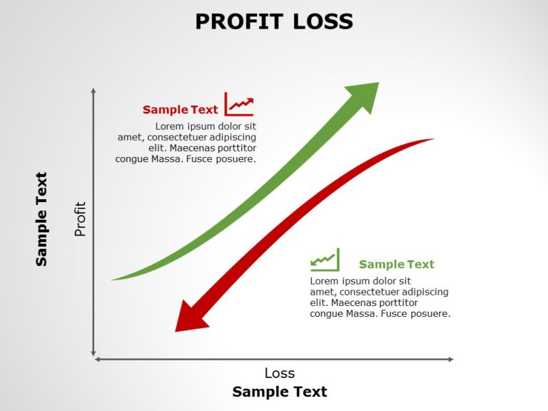 profit and loss PowerPoint Template & Google Slides Theme