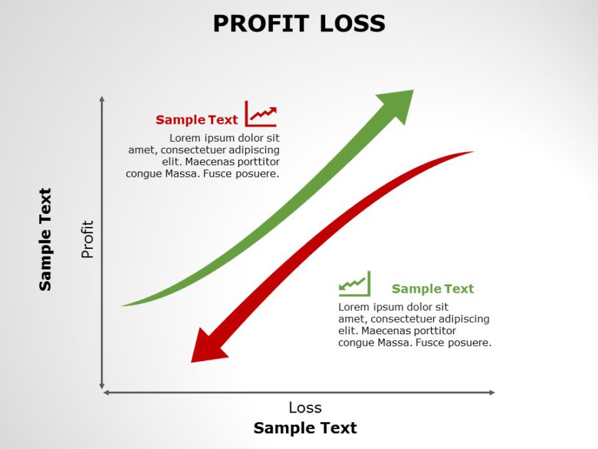 profit and loss PowerPoint Template