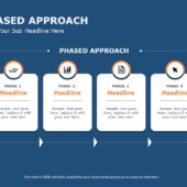 Project Proposal Approach PowerPoint Template