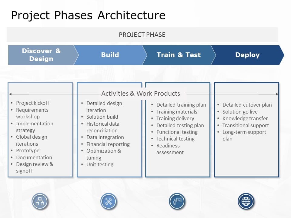 Project Architecture 01 PowerPoint Template & Google Slides Theme