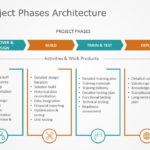 Project Architecture 02 PowerPoint Template