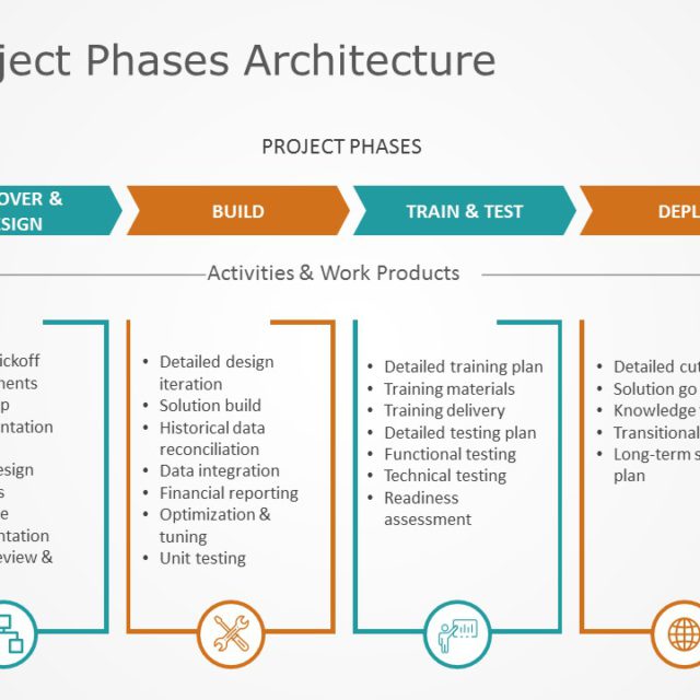 Project Architecture 04 PowerPoint Template
