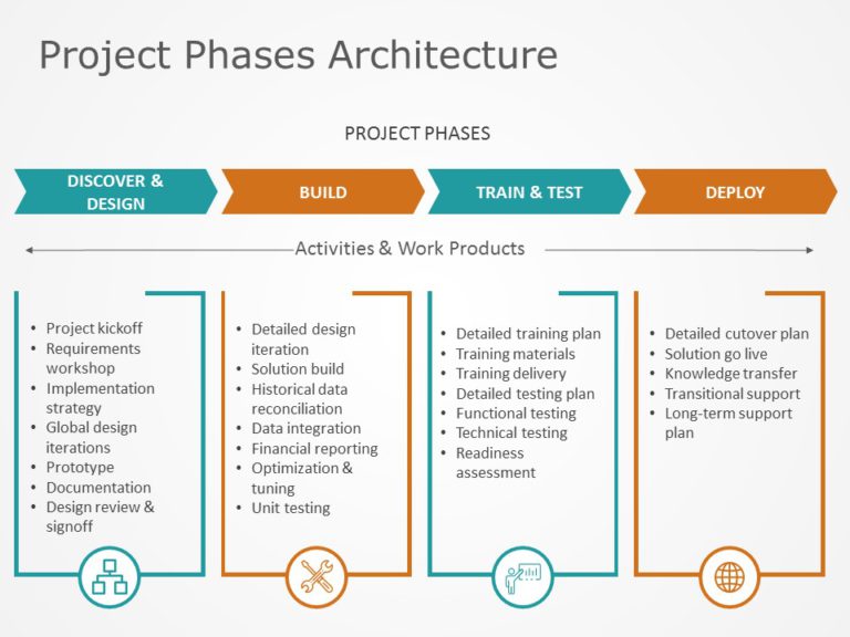 Project Architecture 03 PowerPoint Template & Google Slides Theme