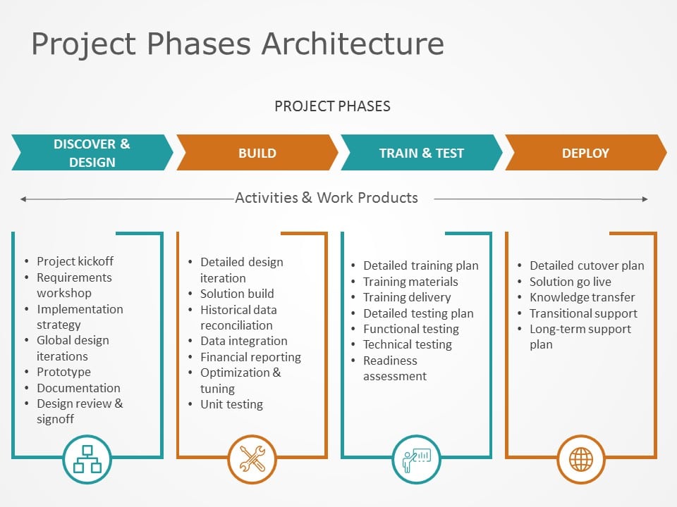 Project Architecture 03 PowerPoint Template