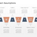 Project Assumptions 01