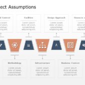 Project Assumptions PowerPoint Template