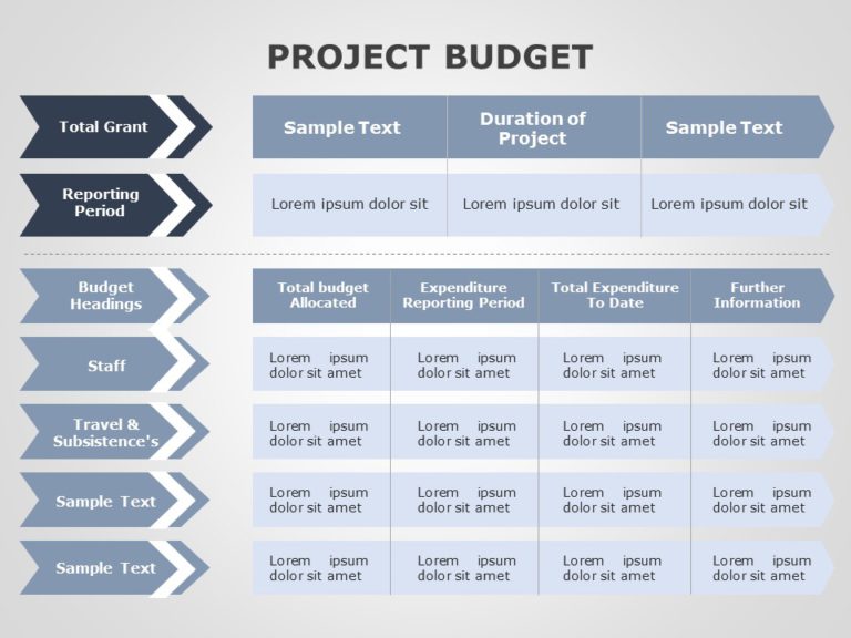 Project Budget 02 PowerPoint Template & Google Slides Theme