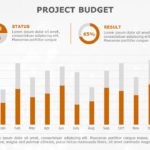Project Budget 04 PowerPoint Template & Google Slides Theme