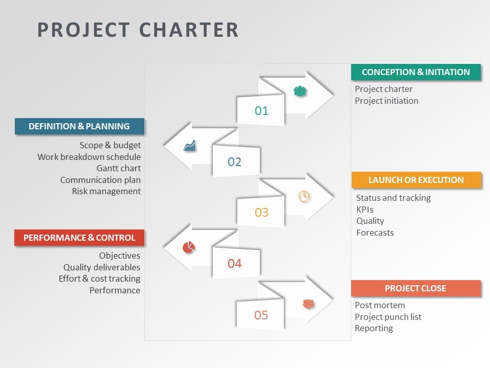 Project Charter 05 PowerPoint Template
