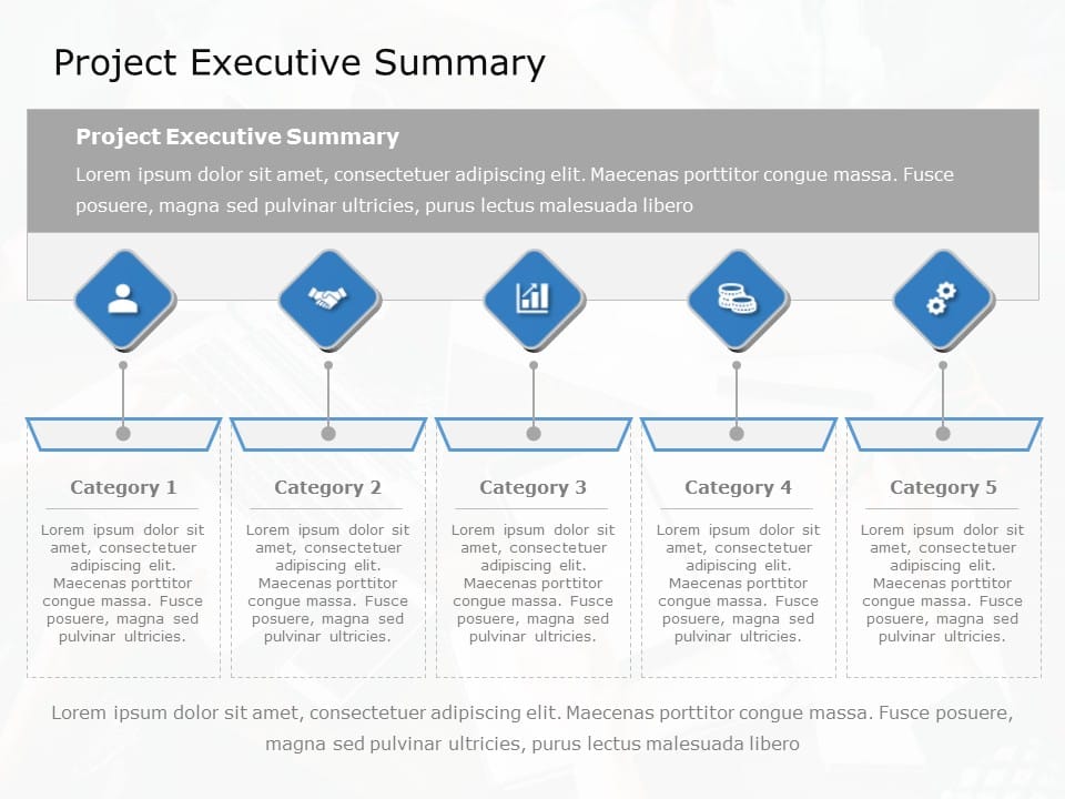 layers business plan executive summary