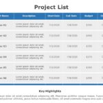 Project List 01