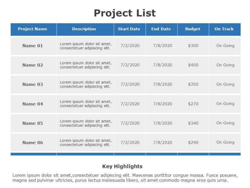 1047+ Free Editable Project List Templates For PowerPoint SlideUpLift