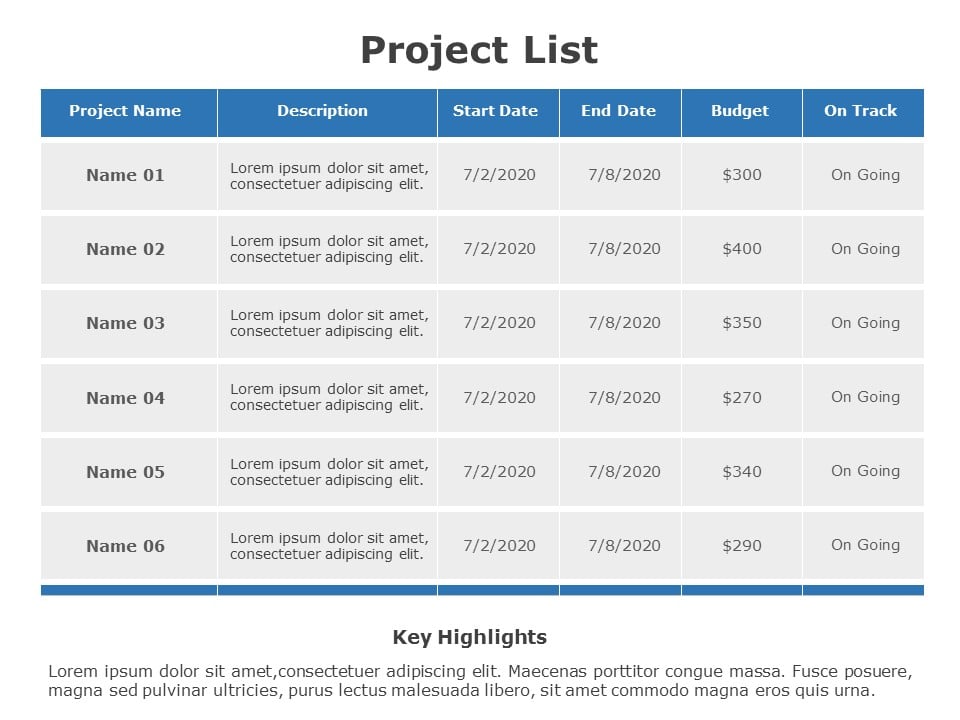 1047+ Free Editable Project List Templates For PowerPoint | SlideUpLift