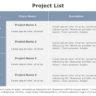 Project List PowerPoint Template | Project List Templates | SlideUpLift