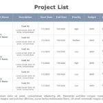 Project List 04 PowerPoint Template & Google Slides Theme
