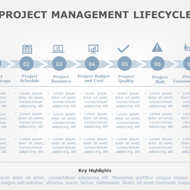 Project Management Lifecycle 06 PowerPoint Template