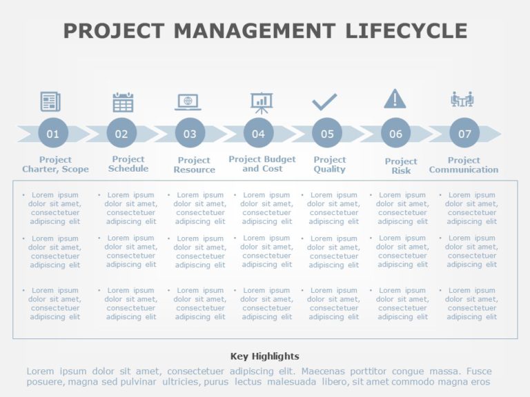 Project Management Lifecycle 05 PowerPoint Template & Google Slides Theme