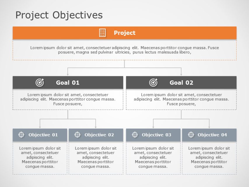 Objective Definition Project Management at Esther Parr blog