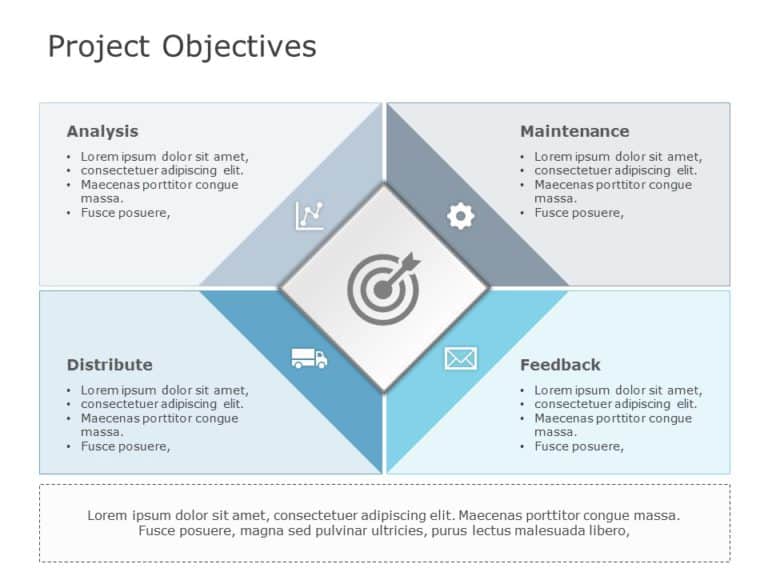 Project Objectives Examples PowerPoint Template
