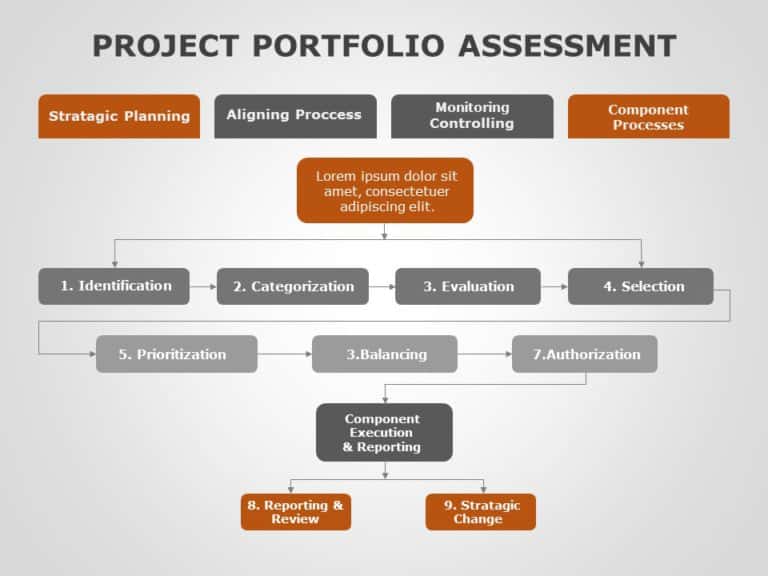 Project Portfolio Assessment PowerPoint Template & Google Slides Theme