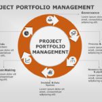 Project Portfolio Management PowerPoint Template & Google Slides Theme