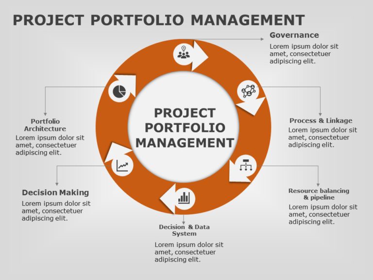 Free Project Portfolio Management PowerPoint Template | SlideUpLift