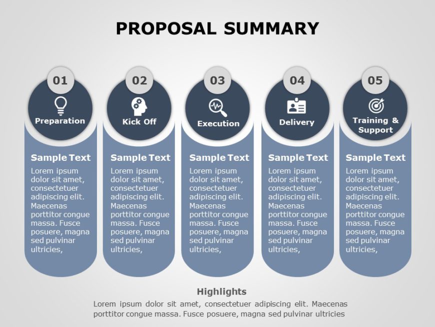 proposal presentation steps