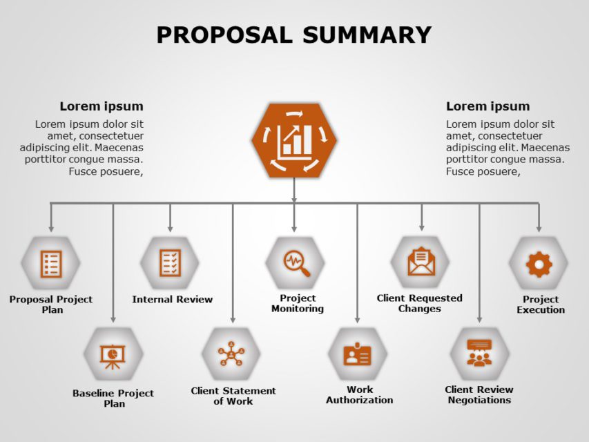 Free Project Proposal Powerpoint Templates Download From 11 Project Proposal Powerpoint