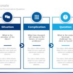 Project Rationale 03 PowerPoint Template & Google Slides Theme