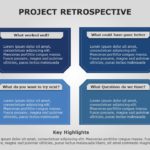 Project Retrospective PowerPoint Template