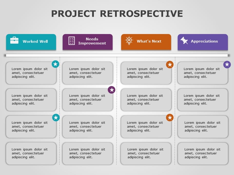 Retrospective Proctoring Form Example.pdf Project Retrospective Board in Four Colorful Columns Presentation Template