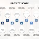 Project Scope 01 PowerPoint Template