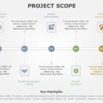Project Scope 06 PowerPoint Template