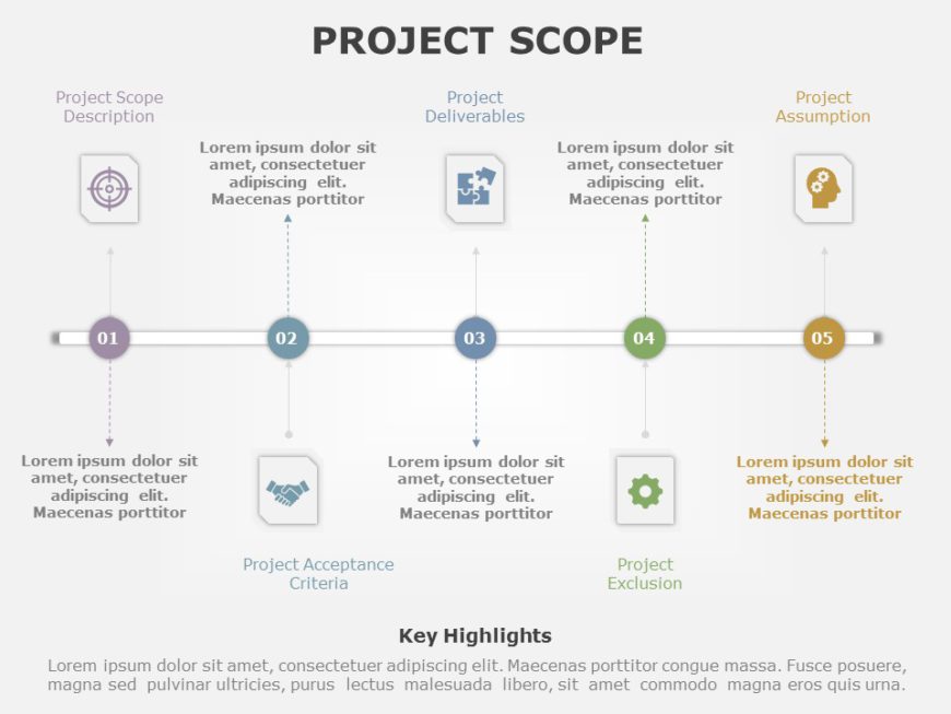 Project Scope 02 PowerPoint Template