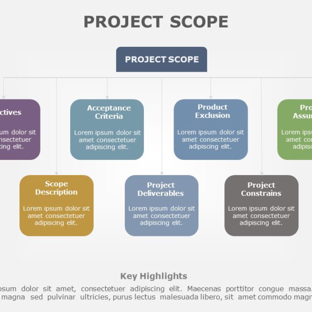 Project Scope 06 PowerPoint Template