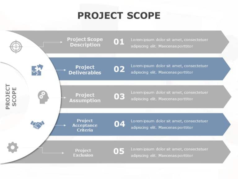 Project Scope 05 PowerPoint Template & Google Slides Theme