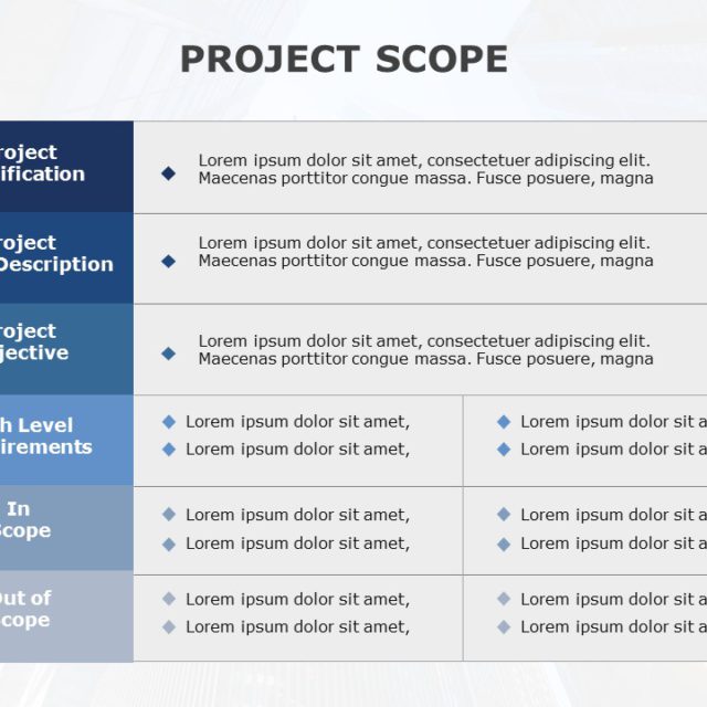 Project Scope PowerPoint Template | SlideUpLift