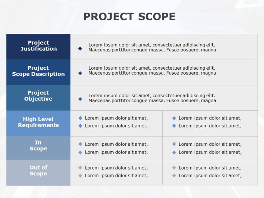 Project Overview Scope PowerPoint Template | SlideUpLift